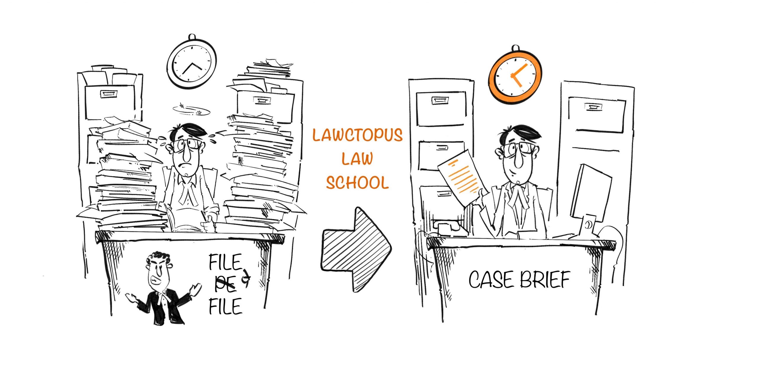 lawctopus online course on litigation: reading case files, making case briefs