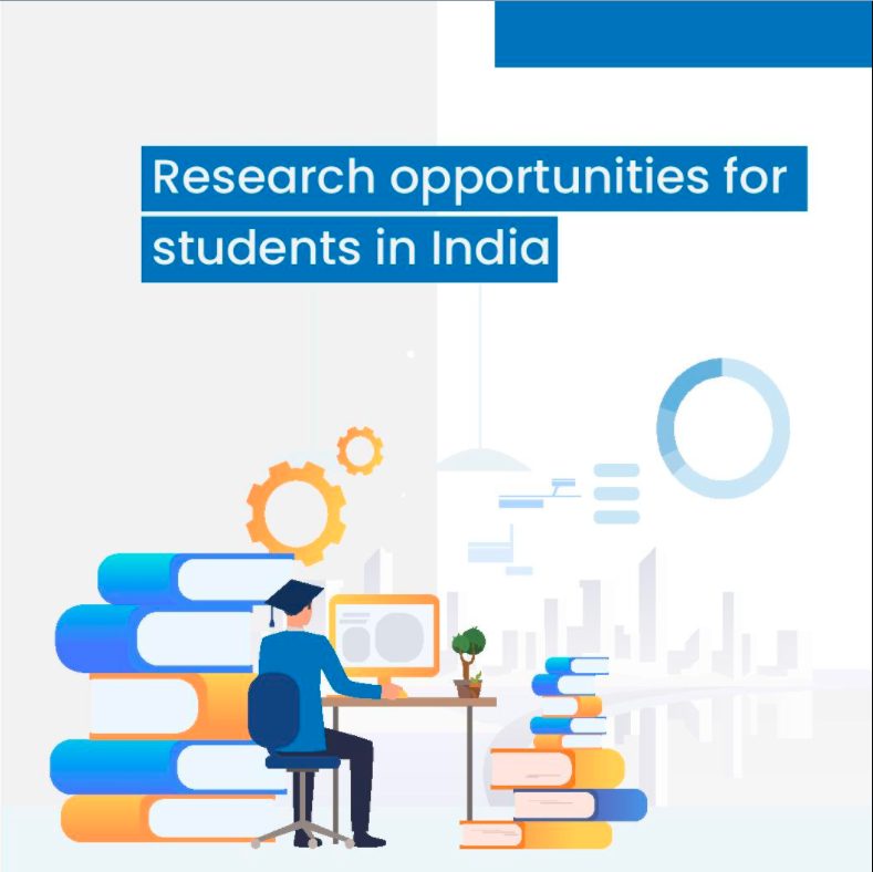 Research Opportunities 1